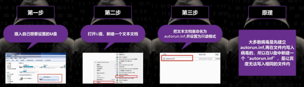 简单三步让你的U盘永不中毒