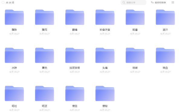 干货分享 常见症状治疗类（密）