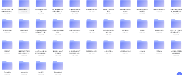 全国各地 小吃教程合集吃货必看