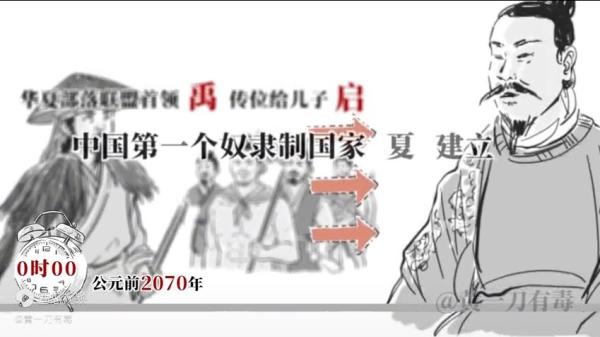 一段视频带你了解中国历史