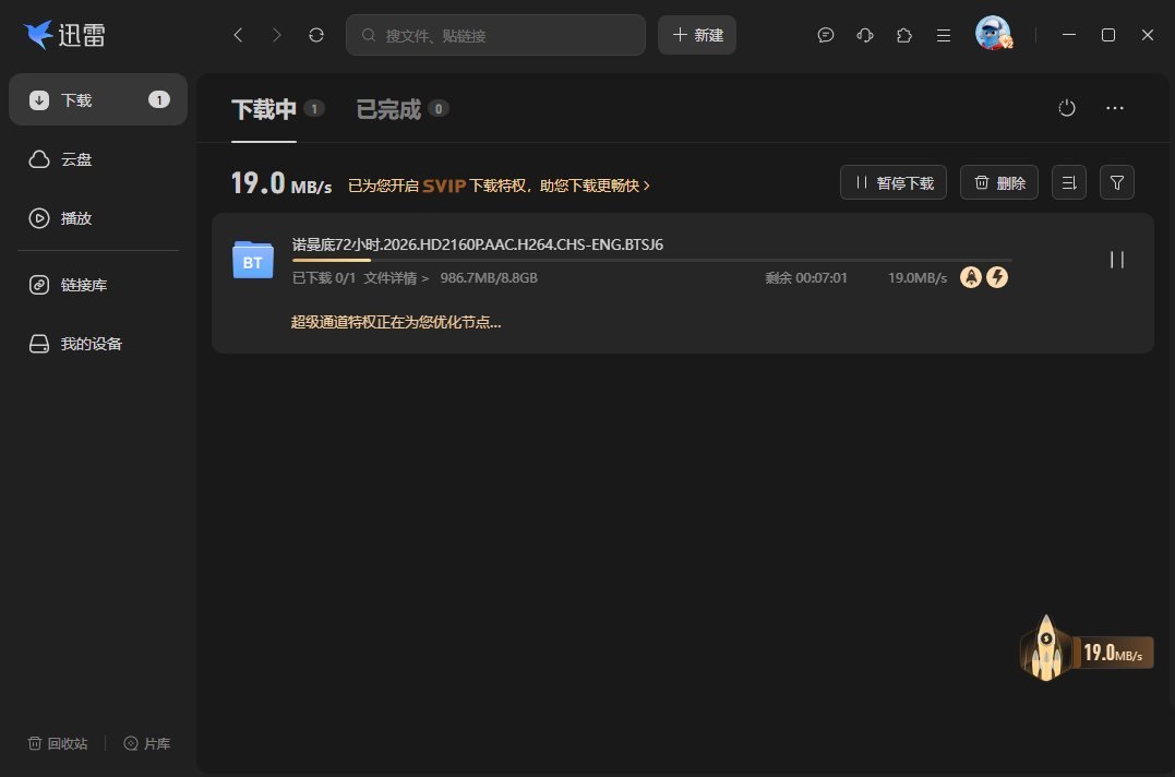 迅雷(25.1.12.1638) 迅雷17无广告绿色精简版--智点软件